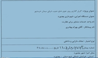 گریل گذاری  روی جوی  ضلع جنوب شرقی  میدان خرمشهر 
