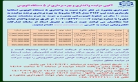 آگهی مزایده واگذاری و بهره برداری از ۵ دستگاه اتوبوس