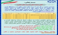 آگهی مزایده اجاره ۶ مغازه تجاری واقع در کشنارگاه قدیم