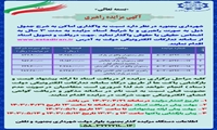 آگهی مزایده راهبری اماکن تجاری در پارک باباامان