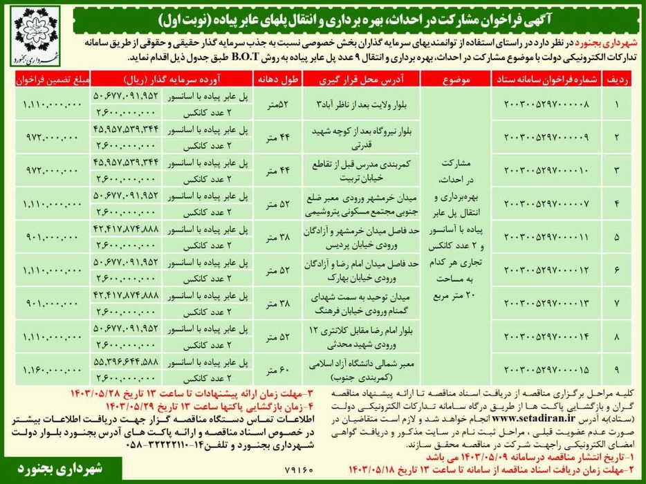 فراخوانی مشارکت در احداث، بهره برداری و انتقال پل های عابر پیاده